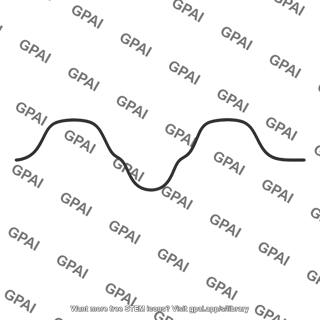 Amplifier nonlinear distortion waveform