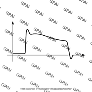 Output pulse with sag