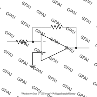 Inverting op amp configuration