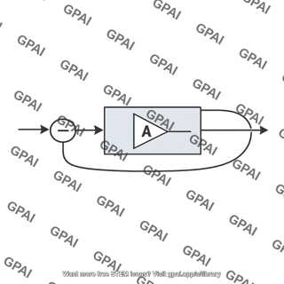 Negative feedback amplifier
