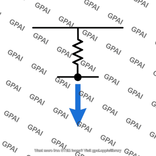 Output resistance current sourcing