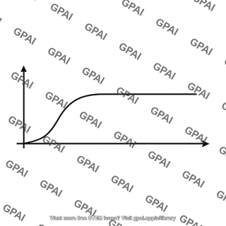 Filter high pass response symbol