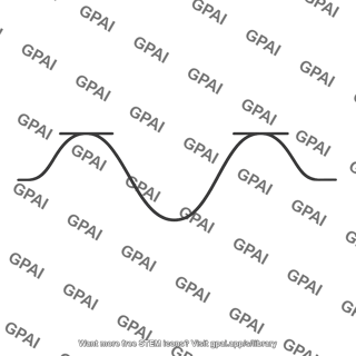 Sine wave signal clipped positive