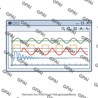 Multisim transient analysis plot