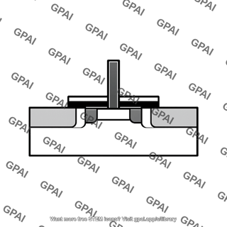 Mosfet deep submicron