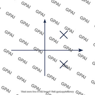 Complex conjugate pole pair positive q