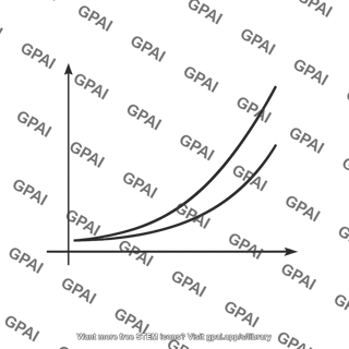 Mosfet characteristic curve id vgs device 2