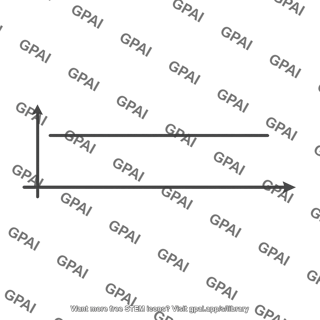 Steady dc voltage waveform