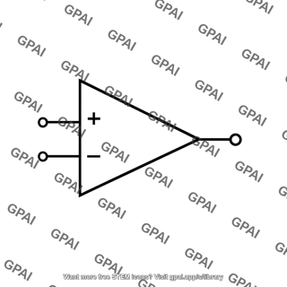 Op amp ideal