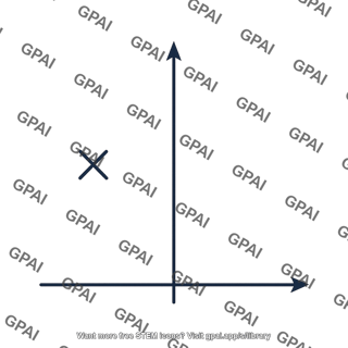 Pole in left half s plane