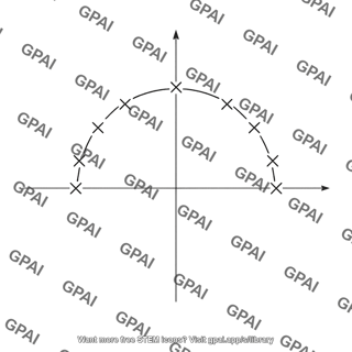 Semicircle of points on coordinate plane