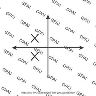 Complex conjugate pole pair high q