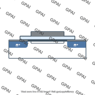 N channel enhancement mosfet cross section