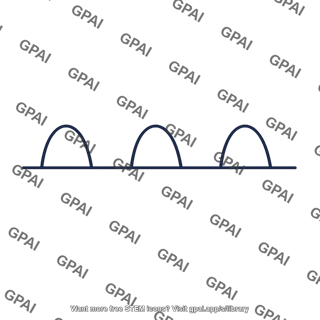 Half wave rectified output waveform