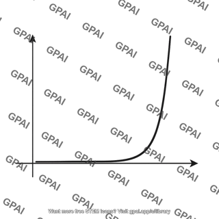 Diode iv characteristic forward