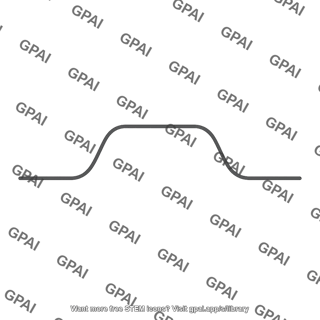 Output pulse rounded