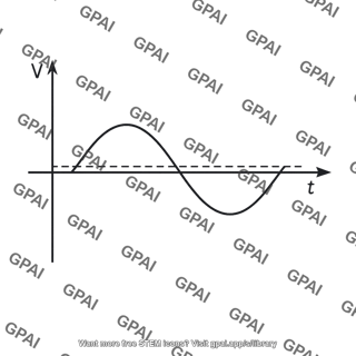 Vgs waveform