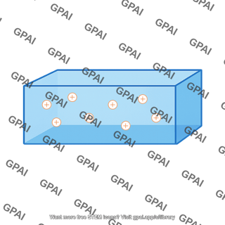 Minority hole concentration np0