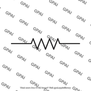 Output resistance
