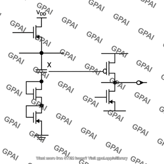 Domino cmos logic gate