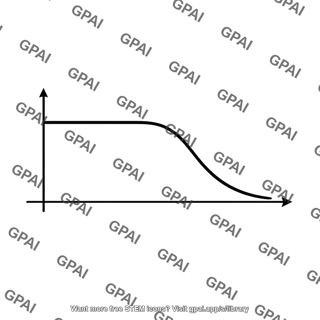Filter low pass response symbol