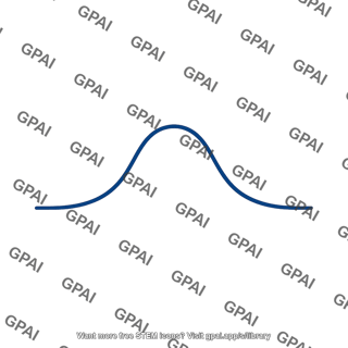 Energy barrier