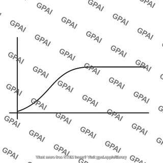 Gain frequency response curve low frequency rolloff