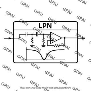 Lpn filter