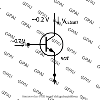 Bipolar junction transistor saturated