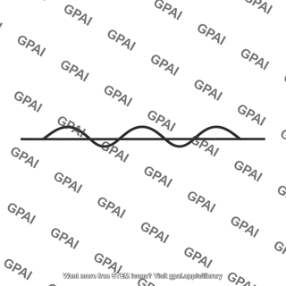 Input signal sine wave small