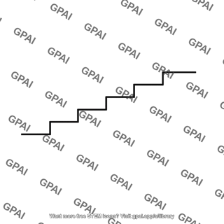 Staircase output voltage