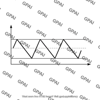 Collector voltage waveform