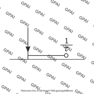 Time constant marker