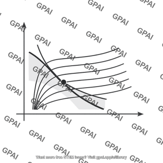 Graphical construction plot