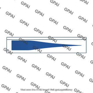 Channel tapered