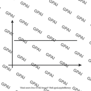 Dc bias voltage graph