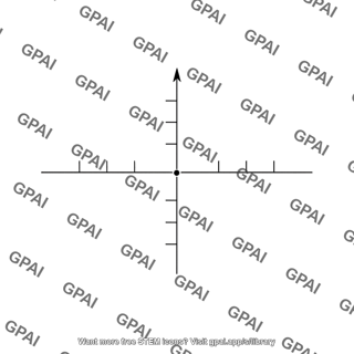 Origin complex plane