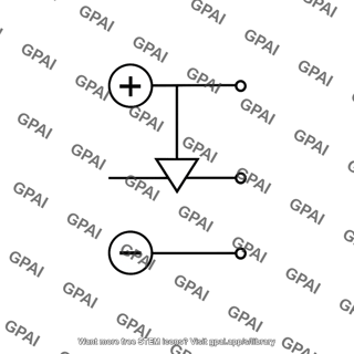Power supply dual
