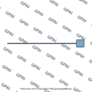 Chip io data line