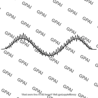 Interference noise waveform