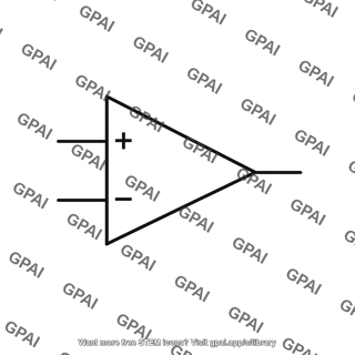 Open loop configuration