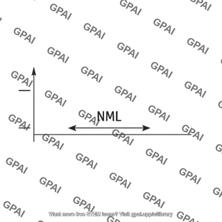 Noise margin low horizontal
