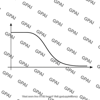 Output waveform high to low