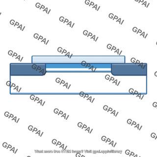 Transistor channel