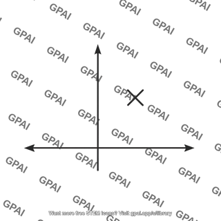 Pole in right half s plane