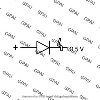 Schottky diode silicon