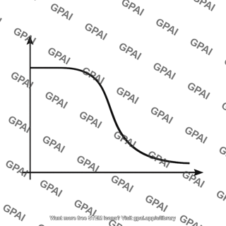 Nor voltage transfer curve