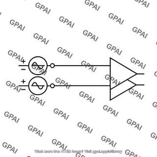 Common mode input voltage