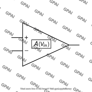 Operational amplifier nonideal