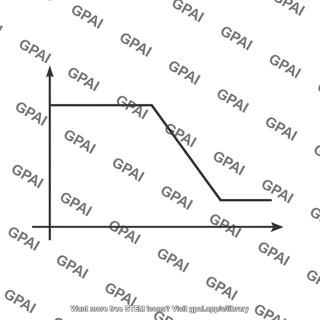 Piecewise linear voltage transfer characteristic